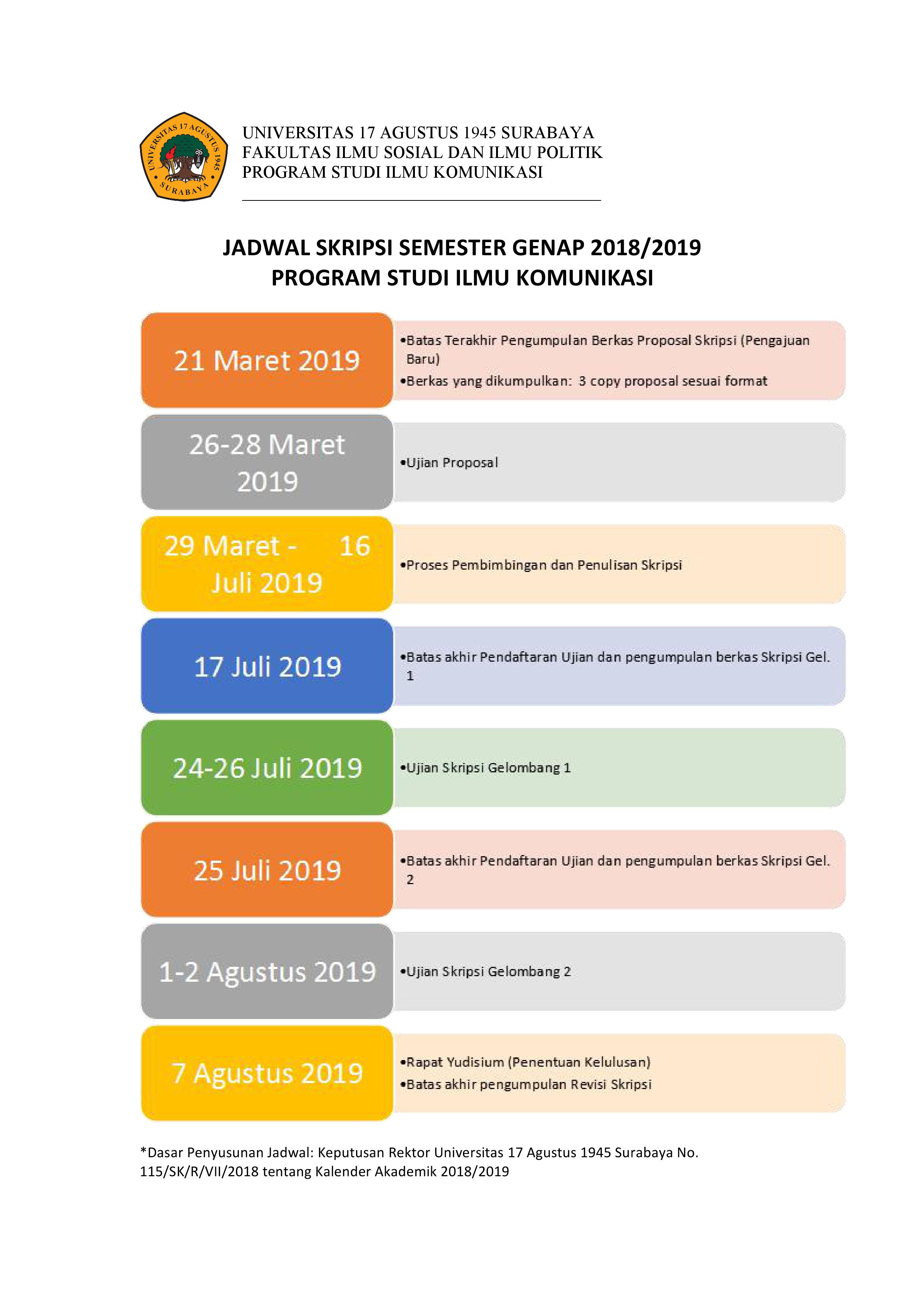 Jadwal Sidang Skripsi Semester Genap 2018/2019 Program Studi Ilmu Komunikasi