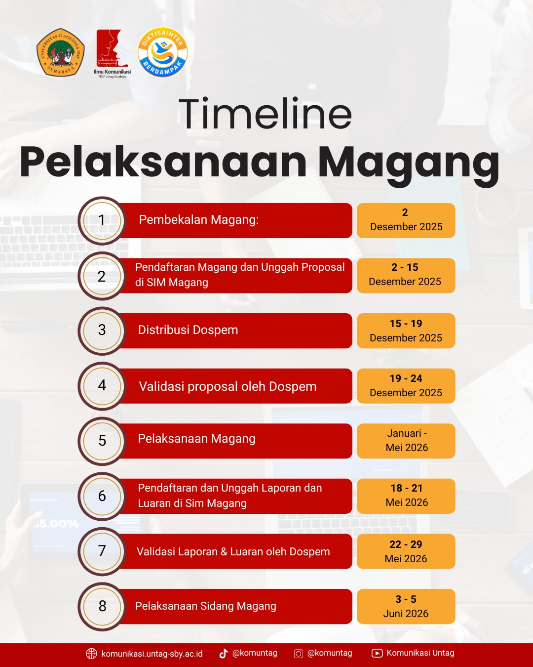 Alur Magang Reguler Periode Genap 2025-2026