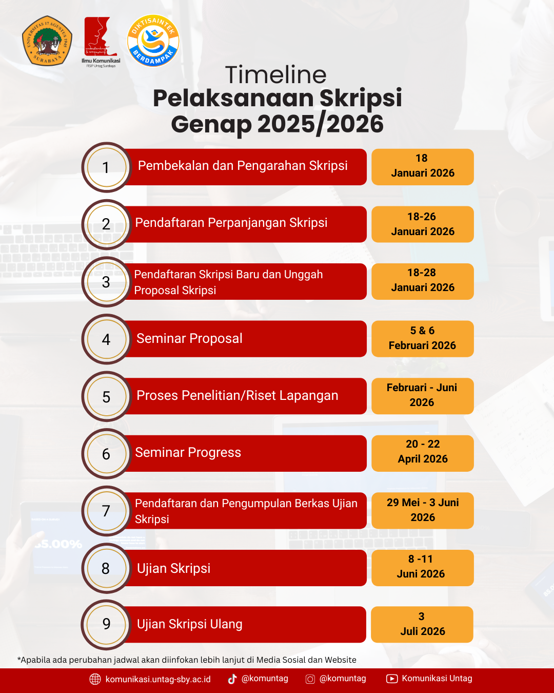 ALUR PENGAJUAN PROGRAM SKRIPSI BARU dan PERPANJANGAN SKRIPSI GENAP 2025-2026