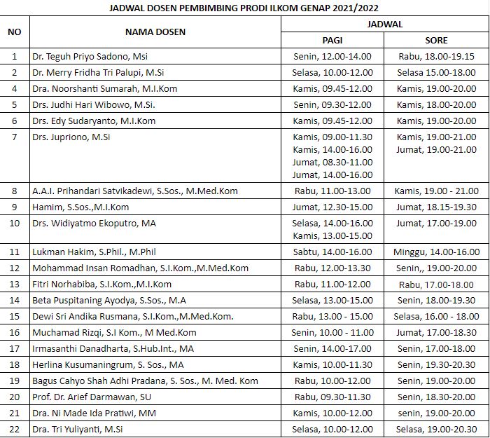 Jadwal Bimbingan Skripsi Dosen (Genap 2021/2022)