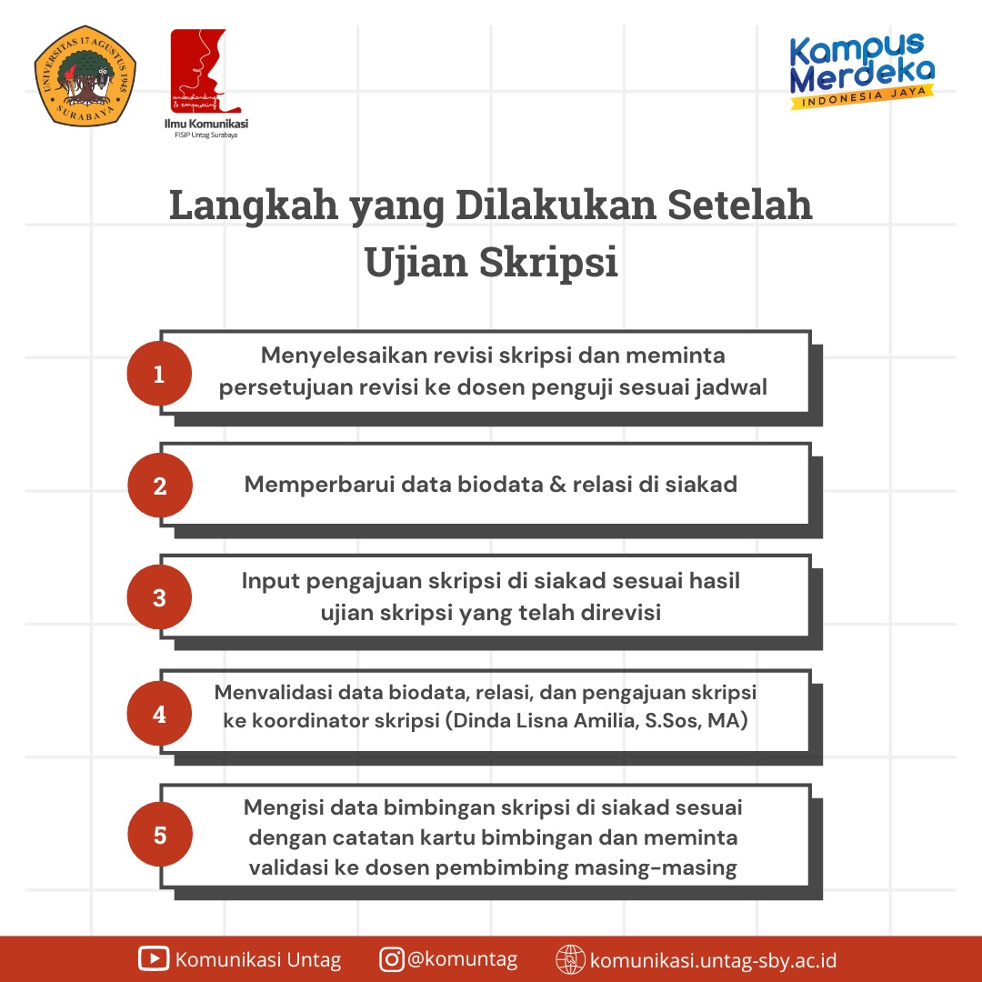 LANGKAH INPUT DATA SIAKAD SETELAH SIDANG SKRIPSI